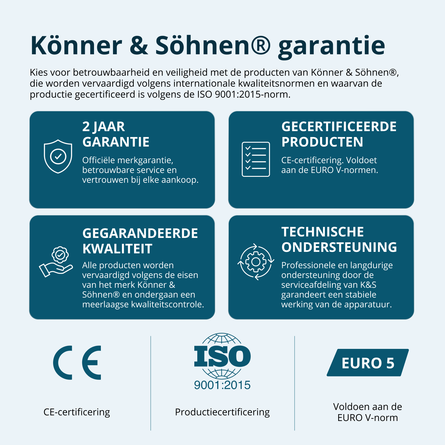 Invertergenerator KS 3300i