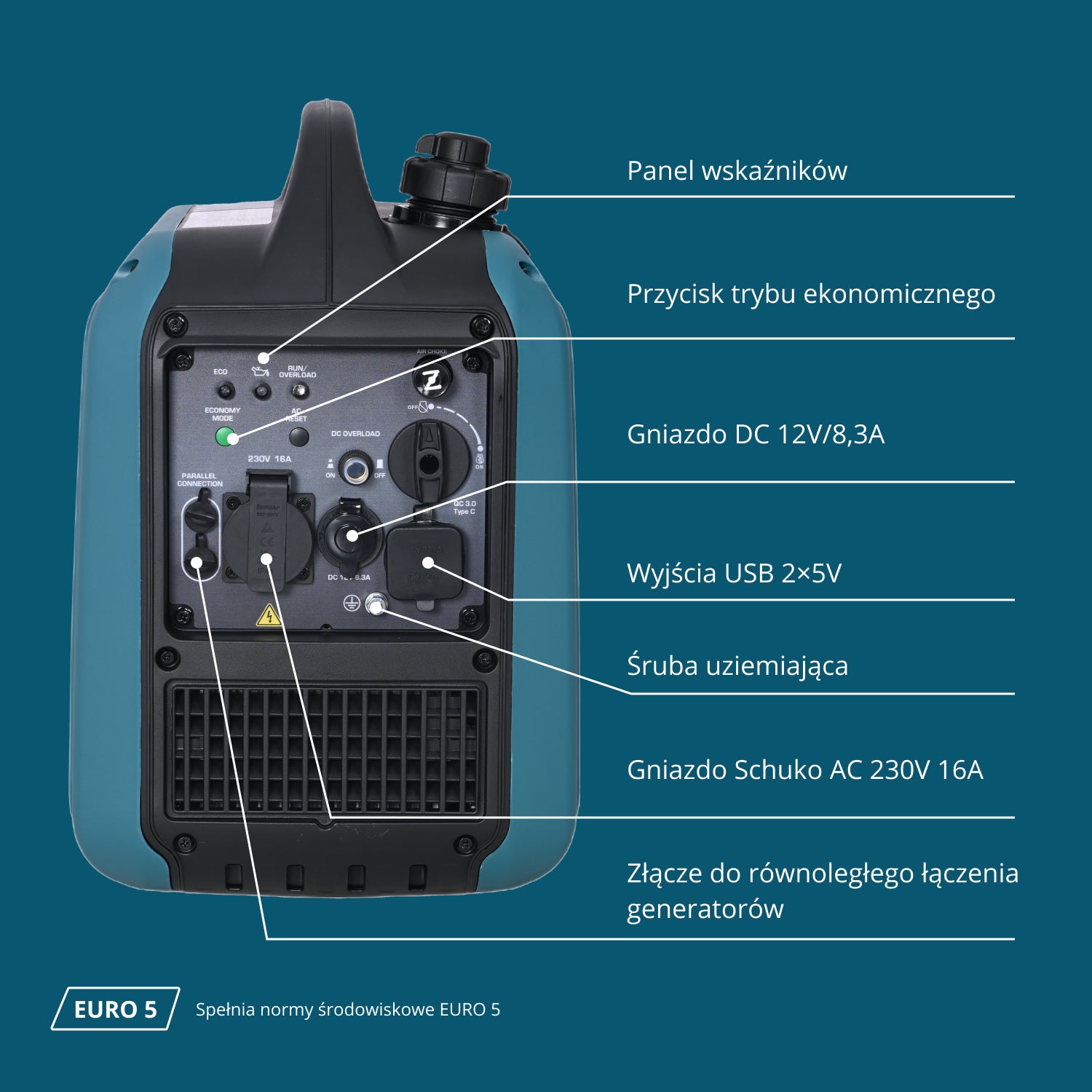 Generator inwertorowy KS 1900i S 