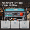 Groupe électrogène à essence "Könner & Söhnen" KS 10000E-3 ATS thumbnail