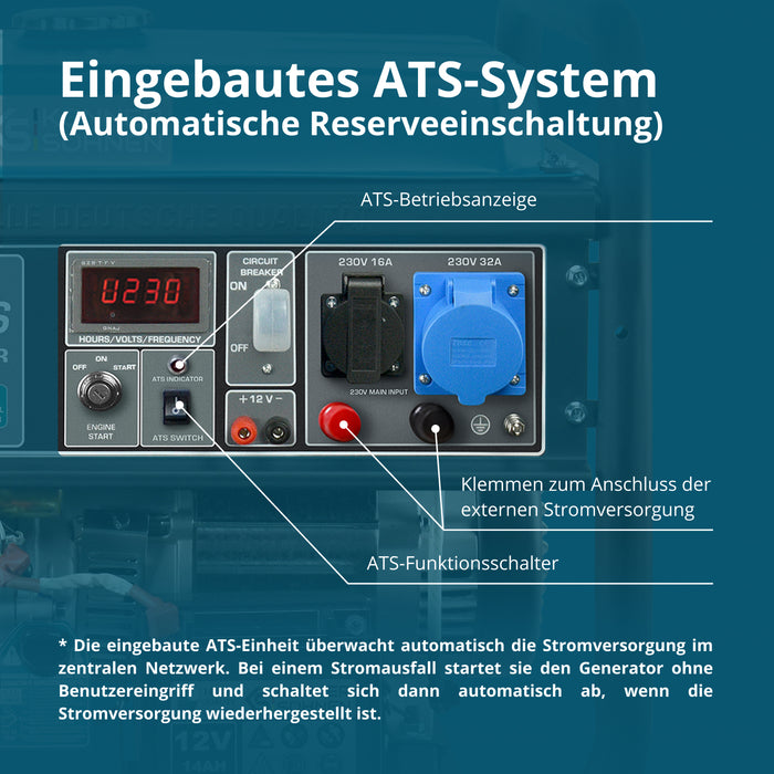 Benzin-Generator "Könner & Söhnen" KS 10000E ATS