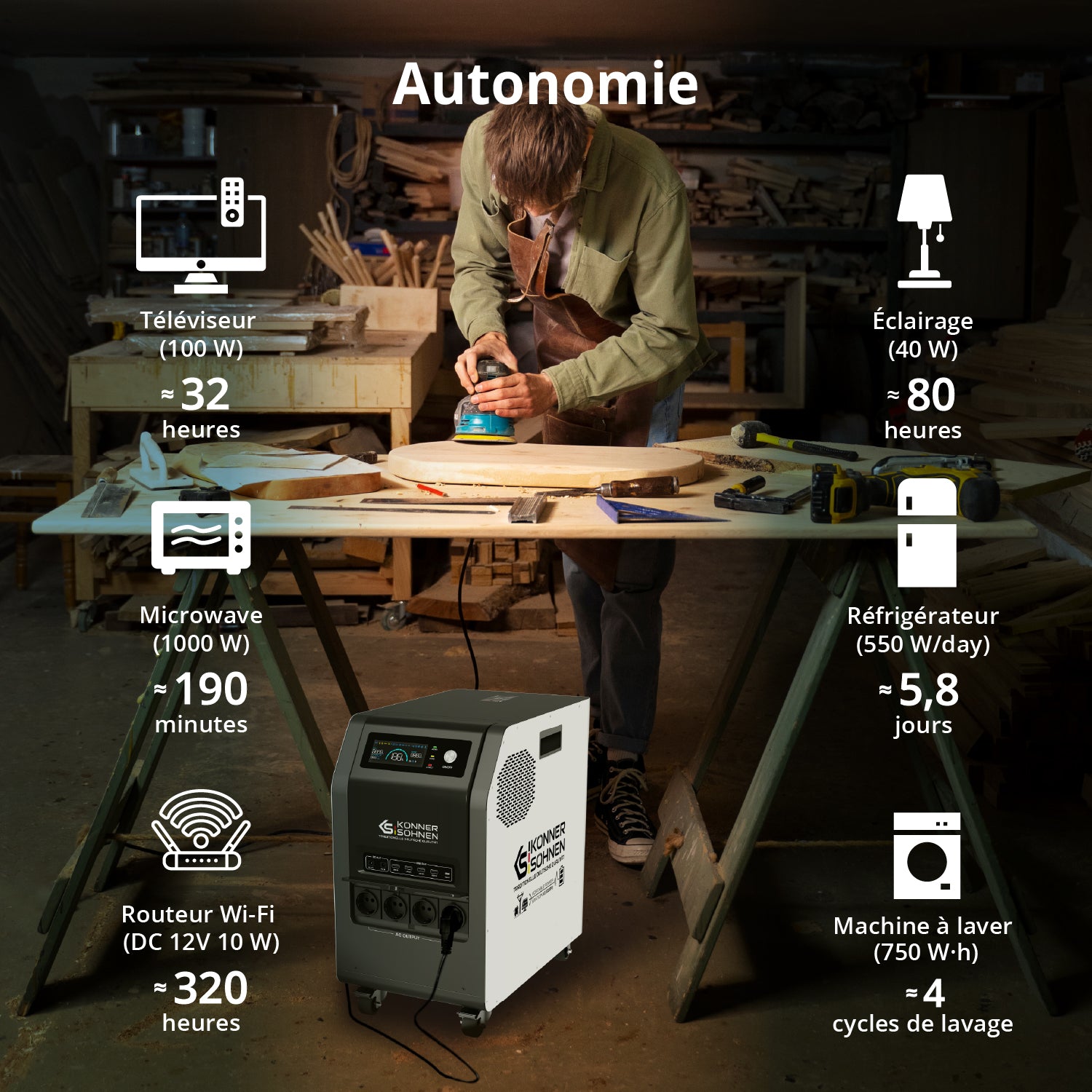 Station d’énergie portable 3-en-1 KS 3000PS
