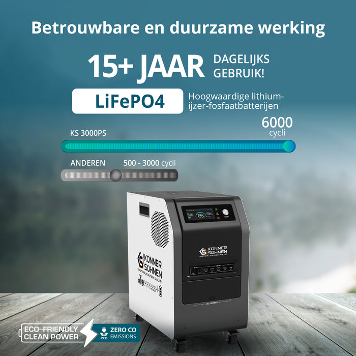 KS 3000PS 3-in-1 Draagbare Stroomvoorziening