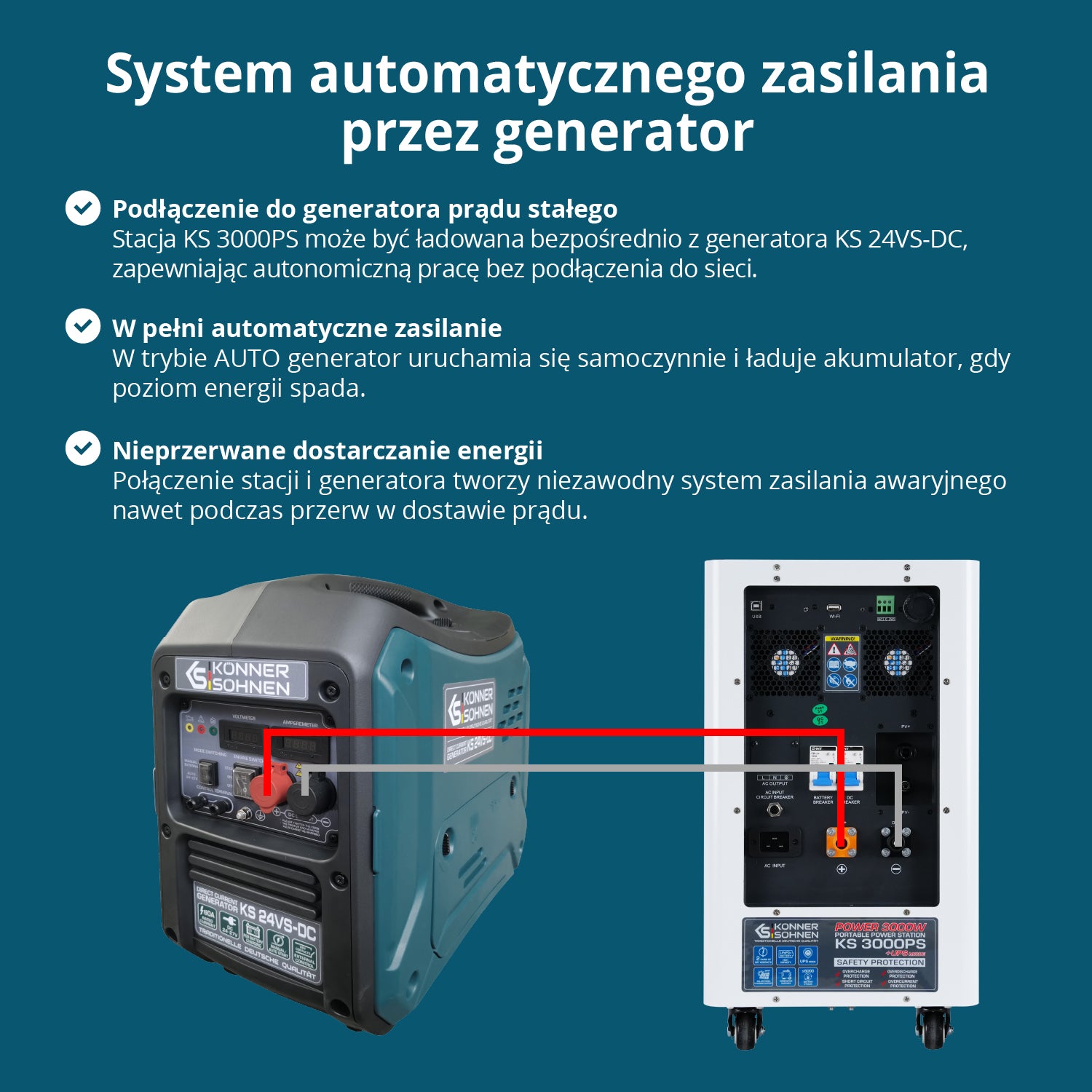 Przenośna stacja zasilania 3 w 1 KS 3000PS