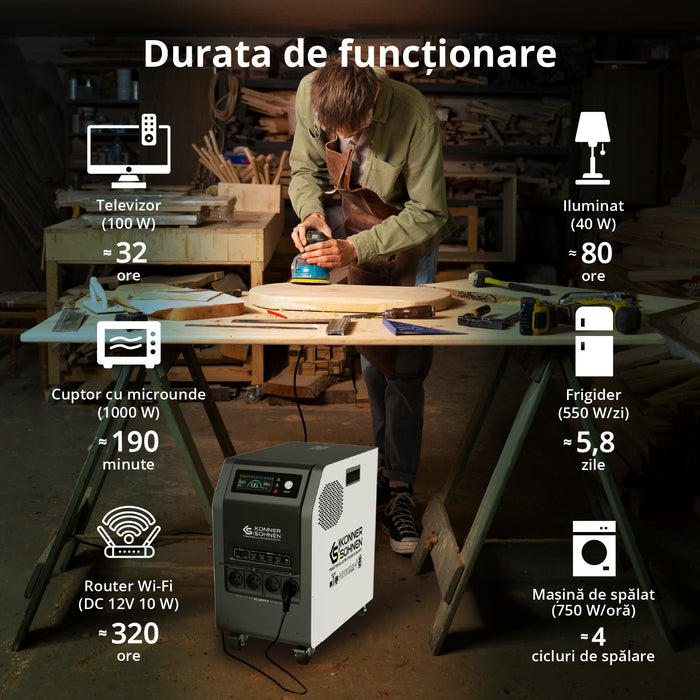 Centrală electrică portabilă 3-în-1 KS 3000PS