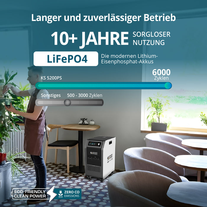 Tragbare 3-in-1-Stromstation KS 5200PS