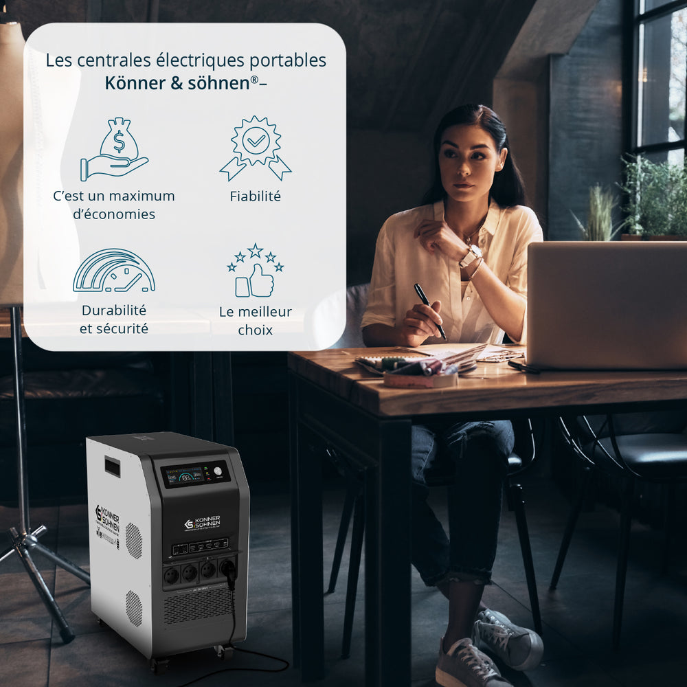 Station d’énergie portable 3-en-1 KS 5200PS