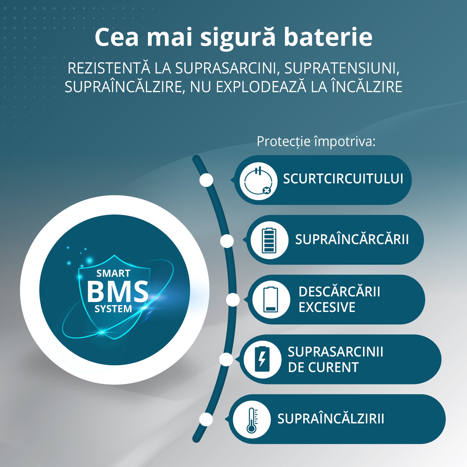 Stație de alimentare portabilă 3-ÎN-1 KS 5200PS
