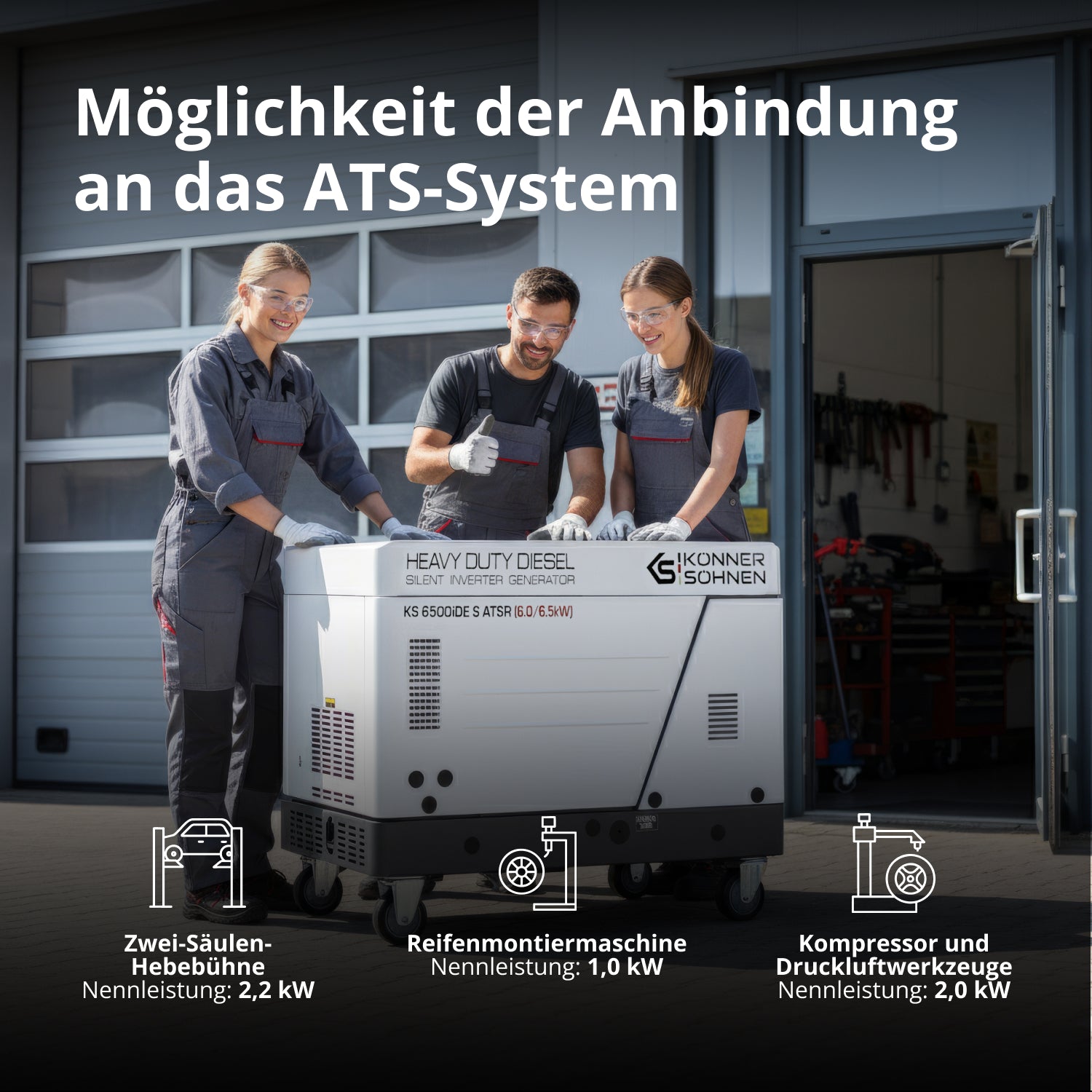 Diesel-Inverter-Generator im Schallschutzgehäuse KS 6500iDE S ATSR (B-Ware Sehr gut)