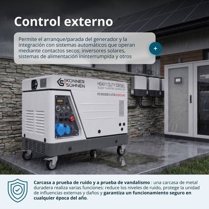 Gerador Inversor a Diesel em Caixa Insonorizada KS 6500iDE S ATSR