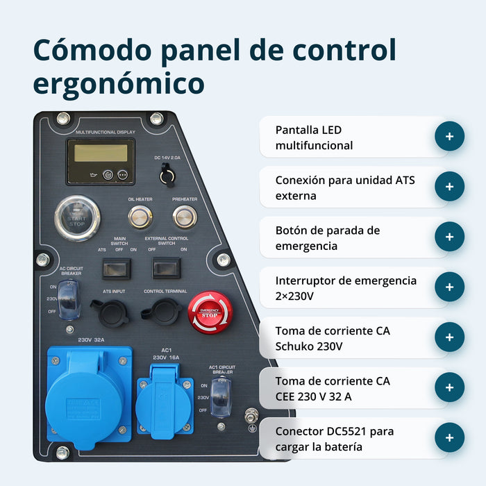 Gerador Inversor a Diesel em Caixa Insonorizada KS 6500iDE S ATSR