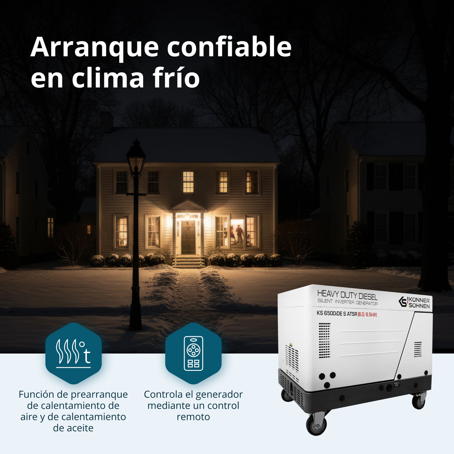 Generador inverter diésel en carcasa insonorizada KS 6500iDE S ATSR (Reacondicionado Bueno estado)