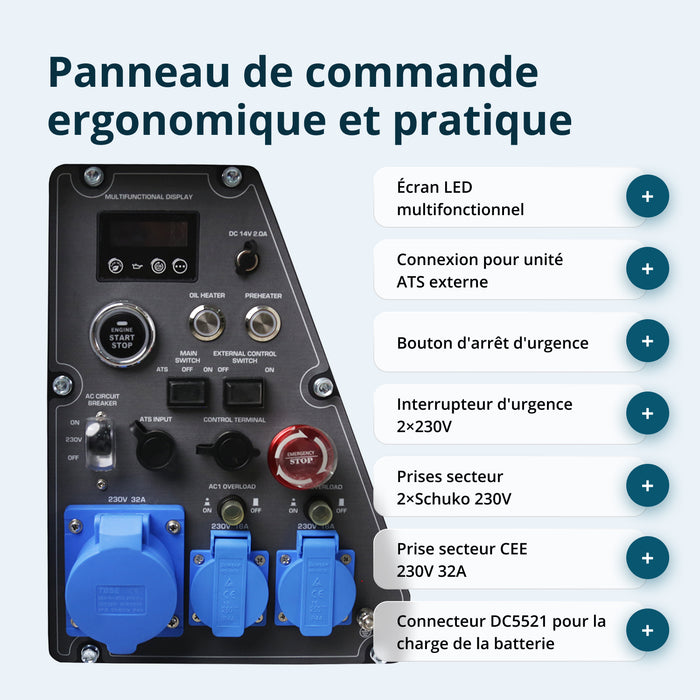 Groupe électrogène diesel inverter dans un caisson insonorisé KS 6500iDE S ATSR