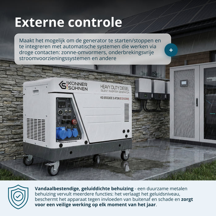 Diesel Inverter Generator in Geluiddichte Behuizing KS 6500iDE S ATSR