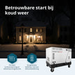 Diesel Inverter Generator in Geluiddichte Behuizing KS 6500iDE S ATSR thumbnail