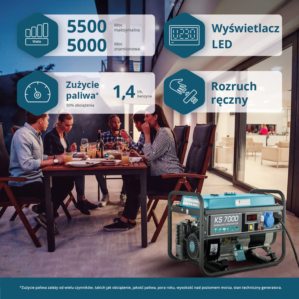Generator benzynowy „Könner & Söhnen” KS 7000