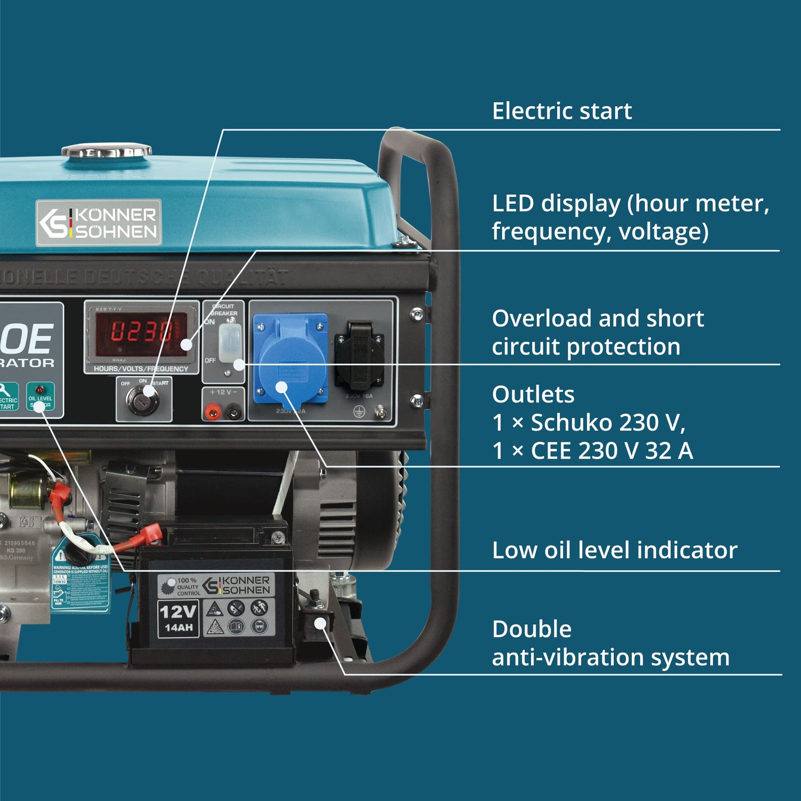Benzingenerator "Könner & Söhnen" KS 7000E