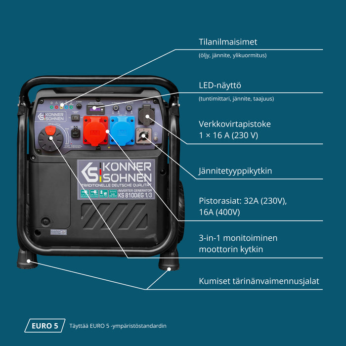 LPG/bensiini invertterigeneraattori KS 8100iEG 1/3