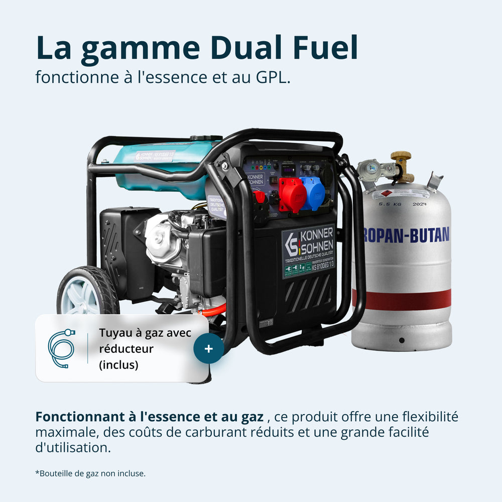 Groupe électrogène Inverter KS 8100iEG 1/3