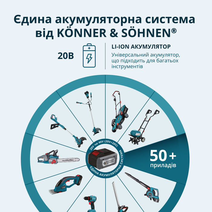 Акумуляторна мініпила KS MCS20V-8 Case