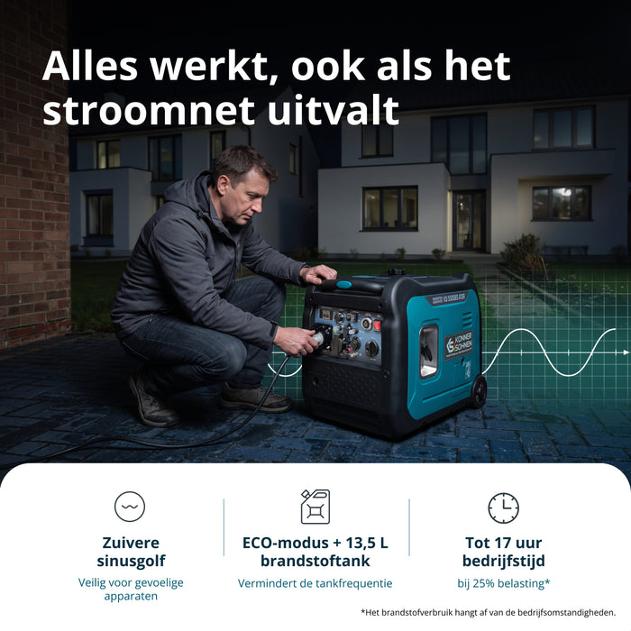 Invertergenerator KS 5500iE S ATSR