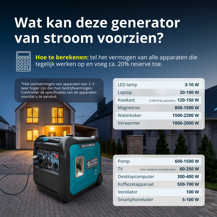 Invertergenerator KS 5500iE S ATSR
