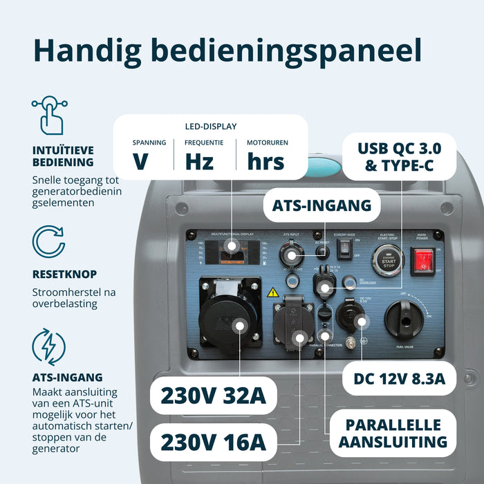 Invertergenerator KS 5500iE S ATSR