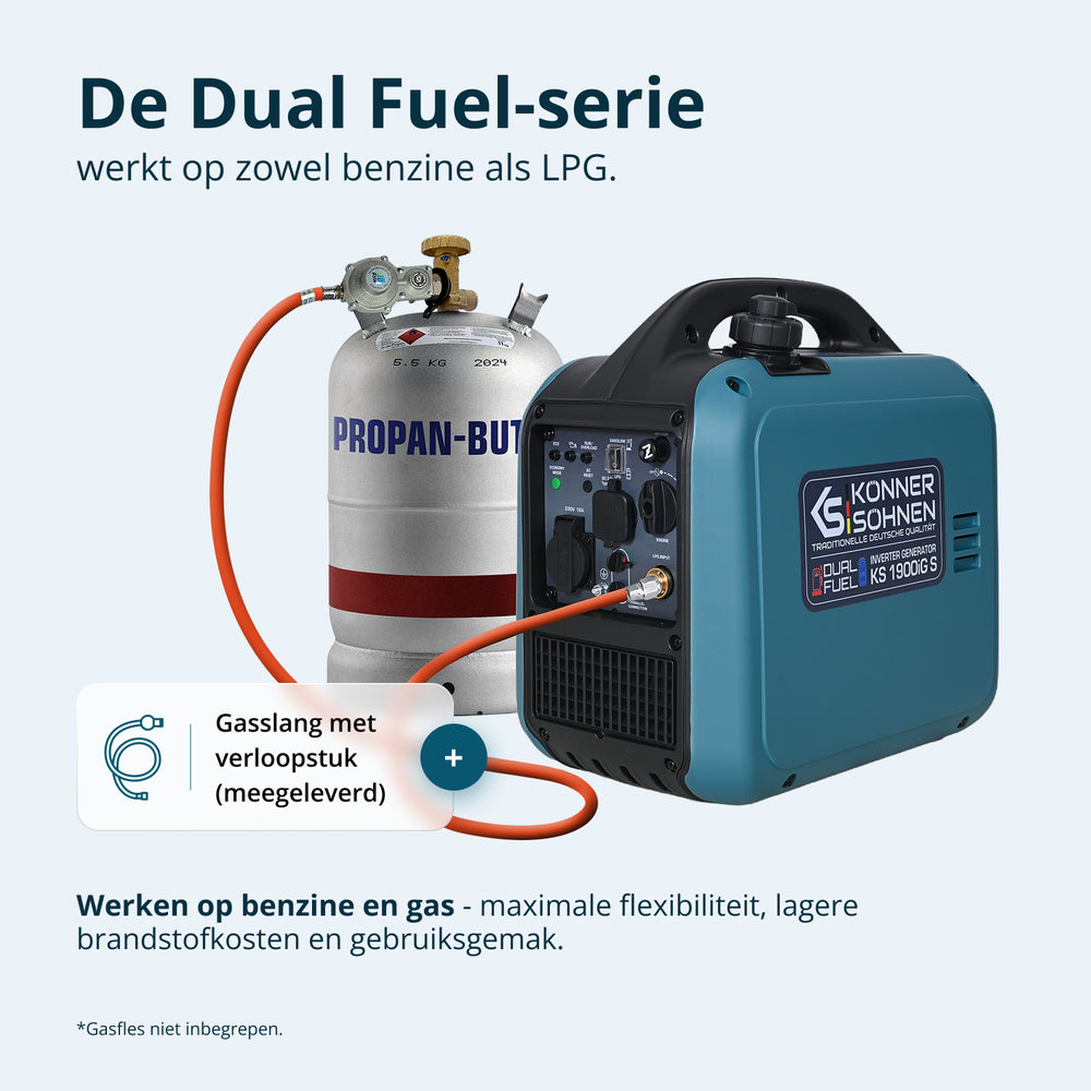 Invertergenerator (LPG/benzine) KS 1900iG S
