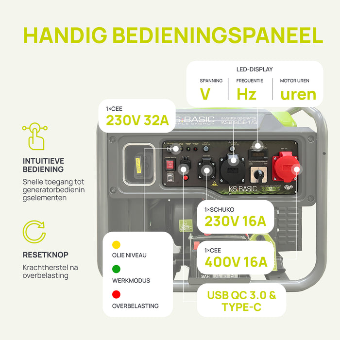 Invertergenerator KSB 80iE-1/3