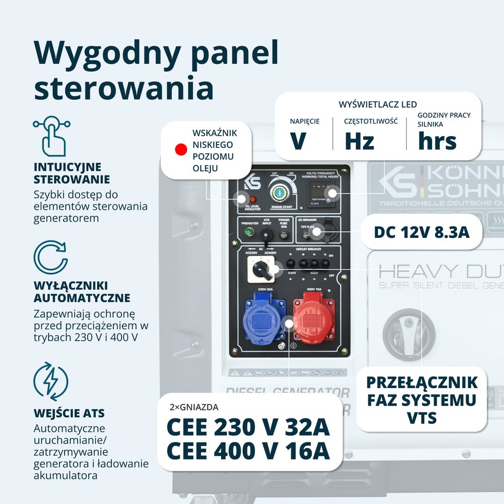 Generator diesla „Könner & Söhnen” KS 9300DE-1/3 ATSR (EURO V)