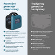 Generator Inwerterowy (gaz/benzyna) KS 1900iG S (Odnowiony – Stan doskonały) thumbnail