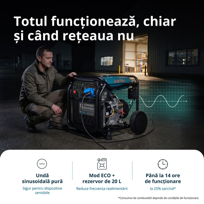 Generator cu inverter pe GPL/benzină KS 8100iEG