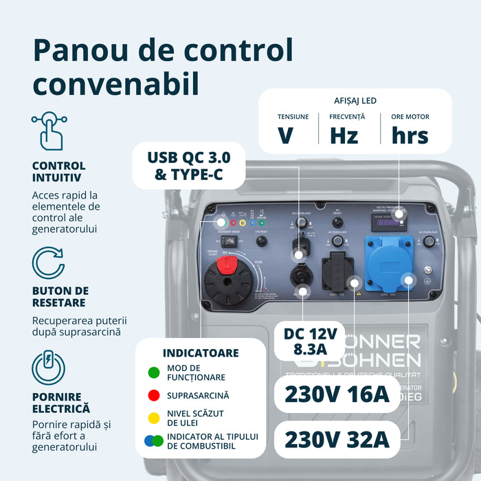 Generator cu inverter pe GPL/benzină KS 8100iEG