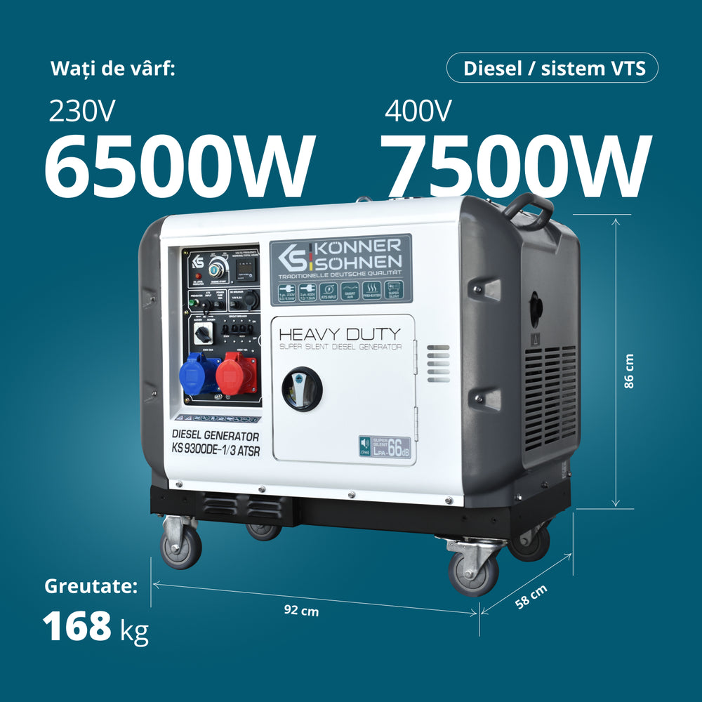 Generator diesel „Könner & Söhnen” KS 9300DE-1/3 ATSR (EURO V)