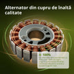 Generator invertor KSB 28i thumbnail