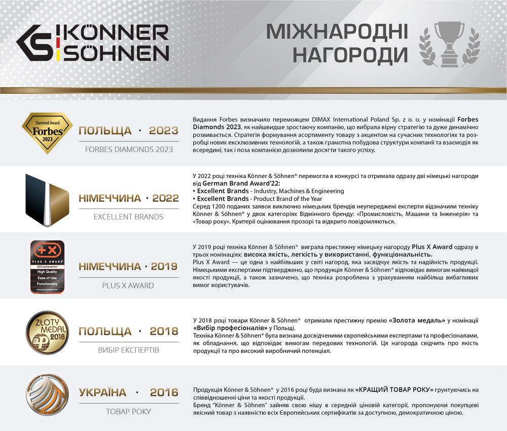 Бензиновий генератор «Könner & Söhnen» KS 3000