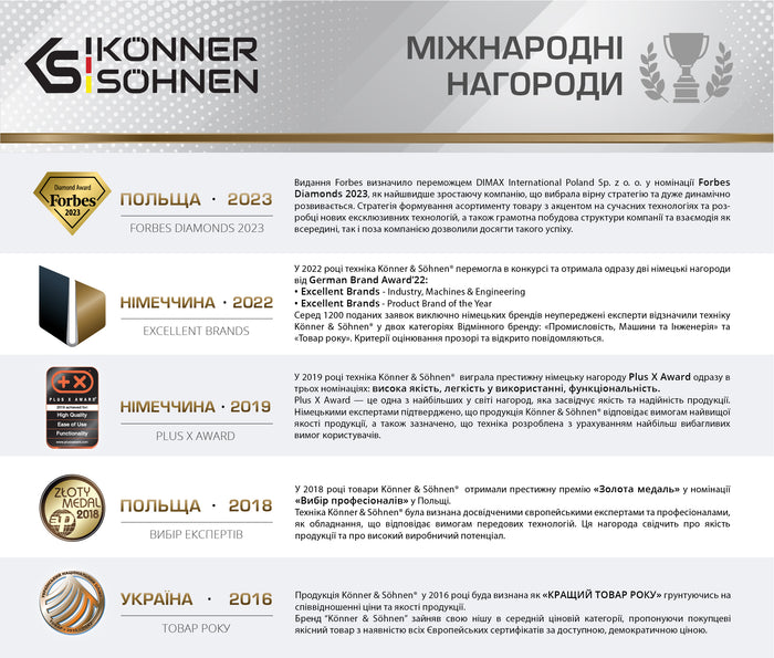 Бензиновий генератор «Könner & Söhnen» KS 3000