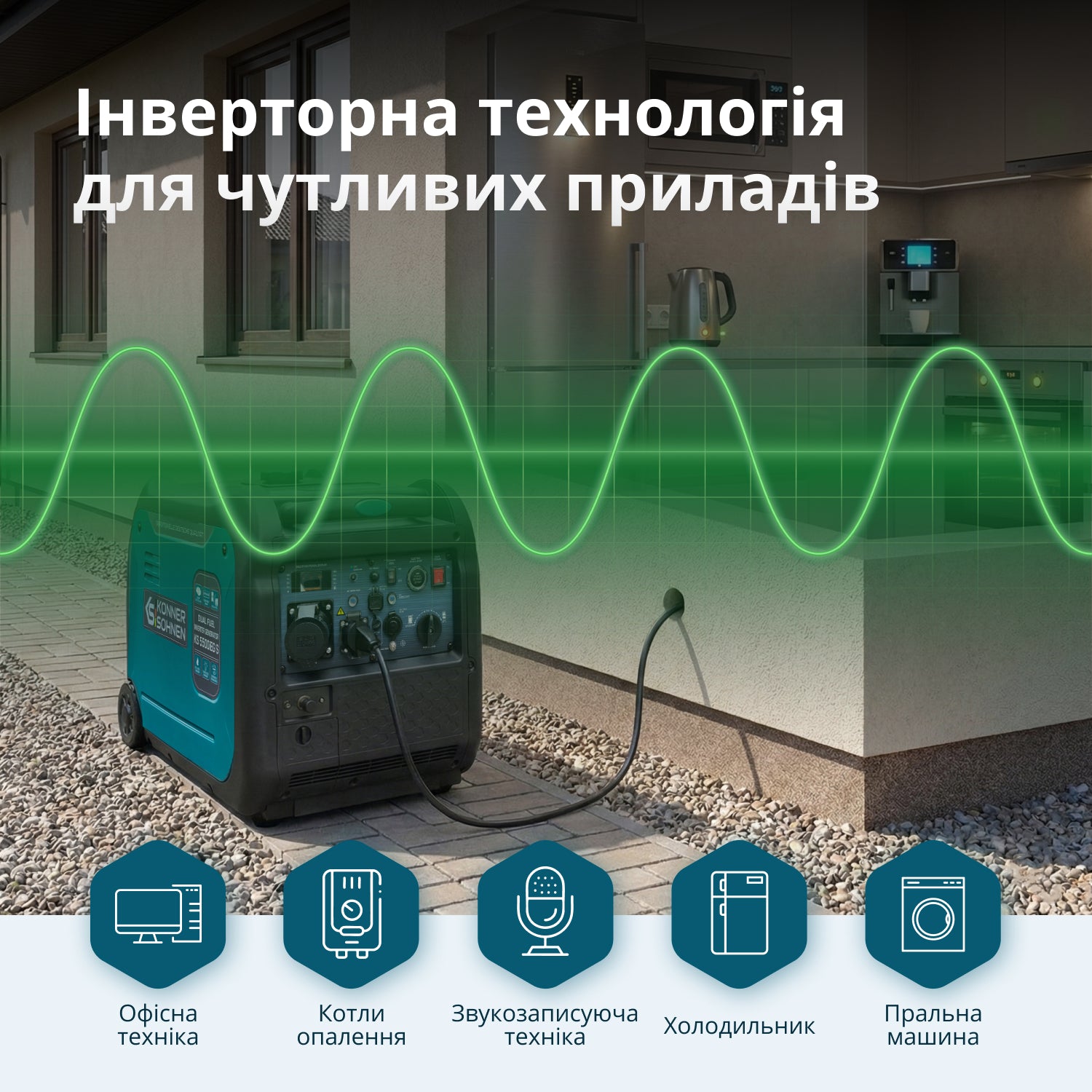 Інверторний генератор LPG/бензин KS 5500iEG S