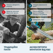 Акумуляторна пила KS MCS20V-12 SET PLUS thumbnail