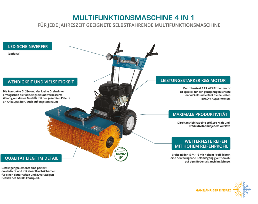Višenamenska mašina KS 7HP-MFM 60