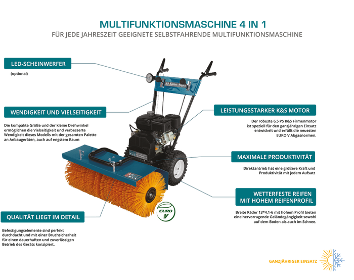 Višenamenska mašina KS 7HP-MFM 60