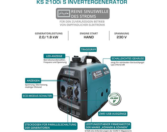 Generador inverter Könner & Söhnen KS 2100i S