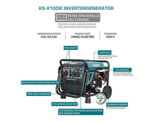 Μετατροπέας γεννήτριας LPG/βενζίνης KS 4100iEG