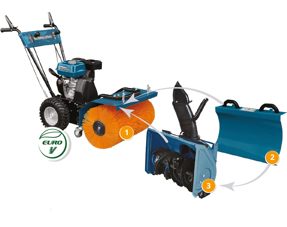 Máquina multifuncional KS 7HP-MFM 80Е CONJUNTO 3 em 1