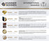 Metallauflage für die Reifen KS MG40, Bild 3